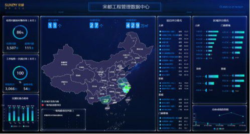 喜報 宋都集團(tuán)榮獲2021長三角房企50強(qiáng)及大數(shù)據(jù)服務(wù)卓越貢獻(xiàn)獎