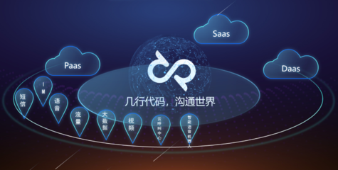 云訊科技 以大數(shù)據(jù)與AI賦能，重新定義云通信的未來(lái)
