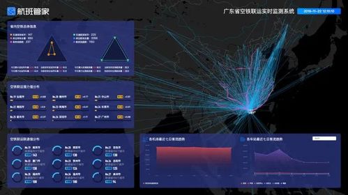 2020龍雀獎(jiǎng)揭曉 航班管家榮膺年度最佳出行服務(wù)創(chuàng)新機(jī)構(gòu)獎(jiǎng)，大數(shù)據(jù)服務(wù)驅(qū)動(dòng)行業(yè)變革